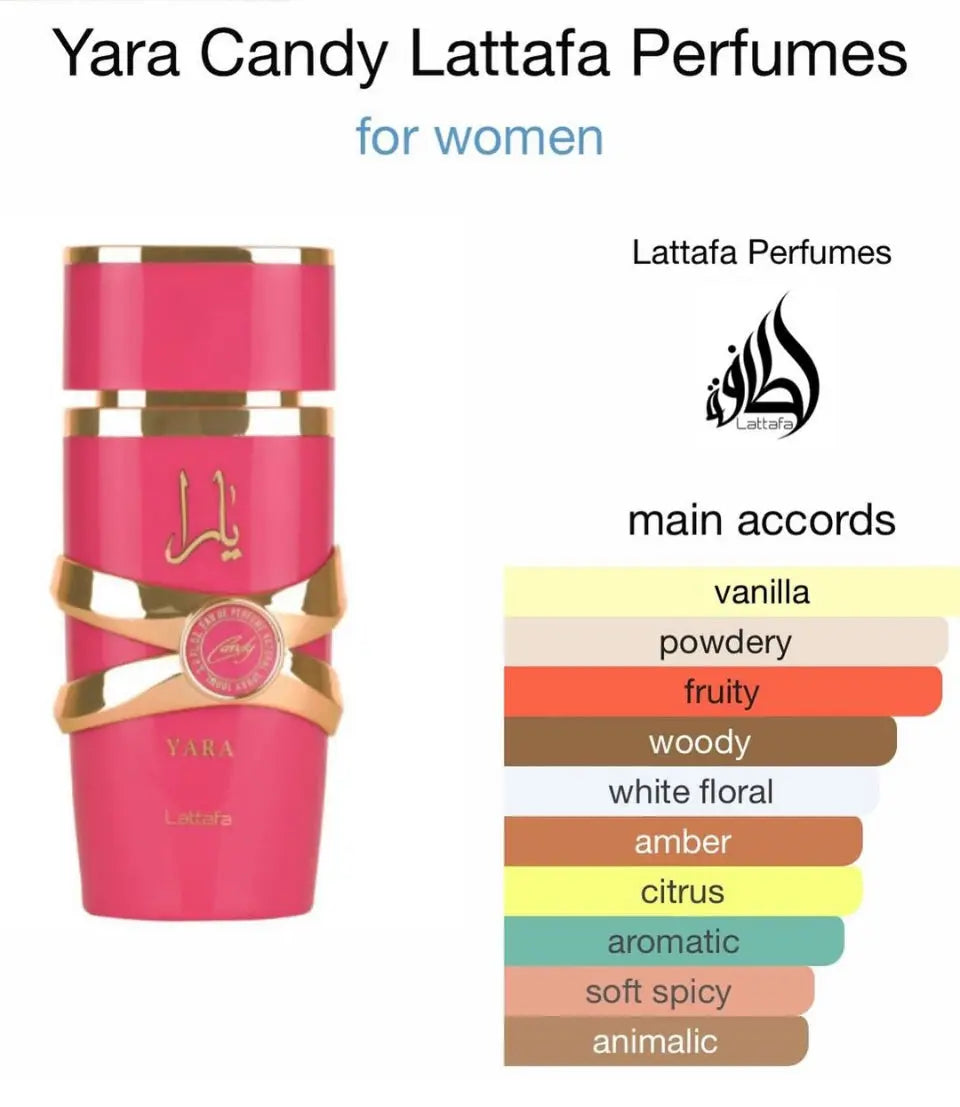 Yara Candy Eau De Parfum 100ml for Women by Lattafa